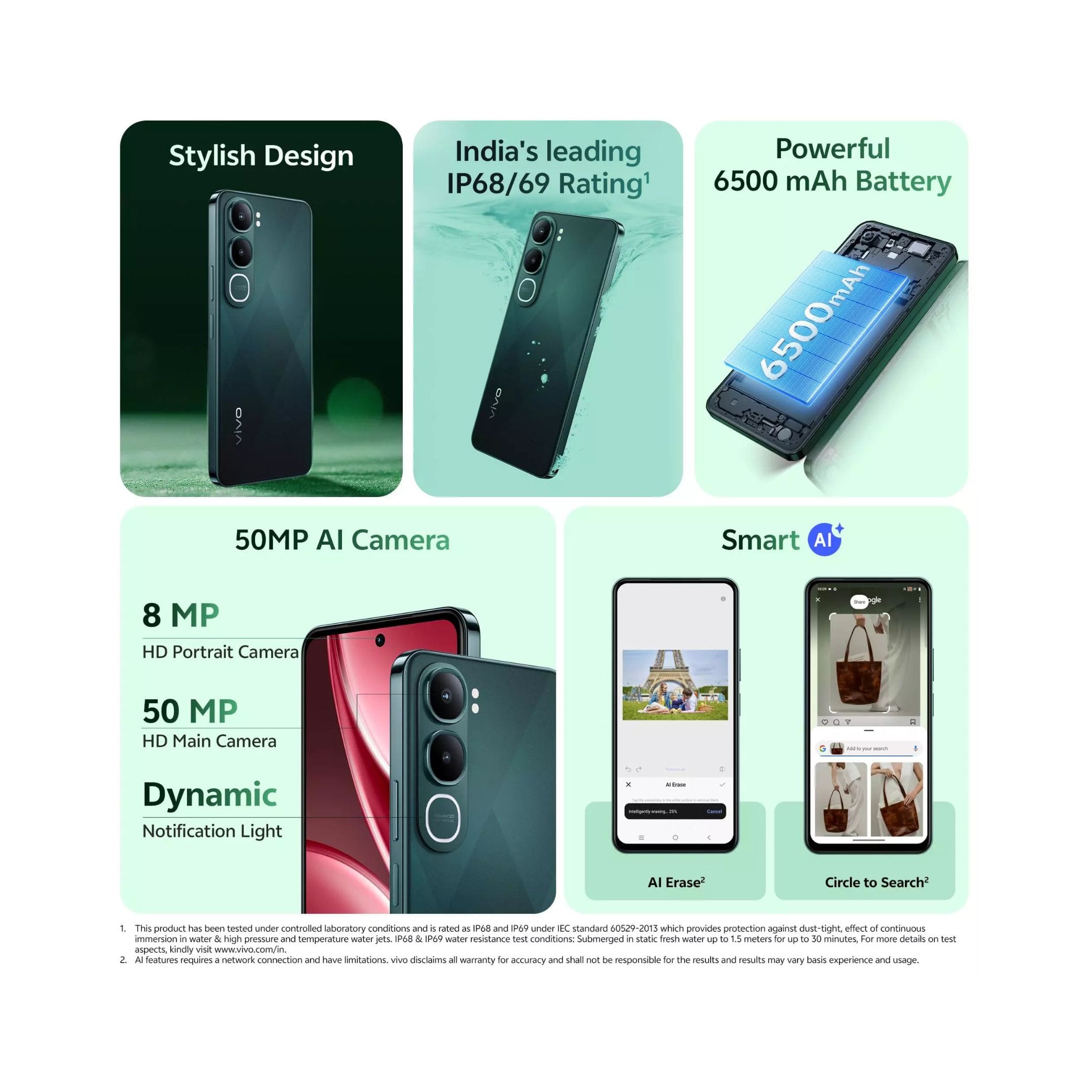 Vivo Y31 5G View 4