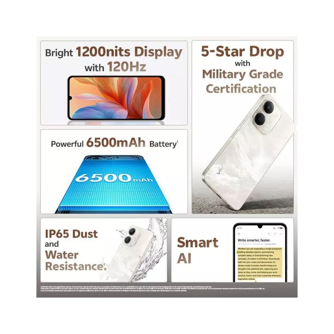 VIVO Y11 5G View 4