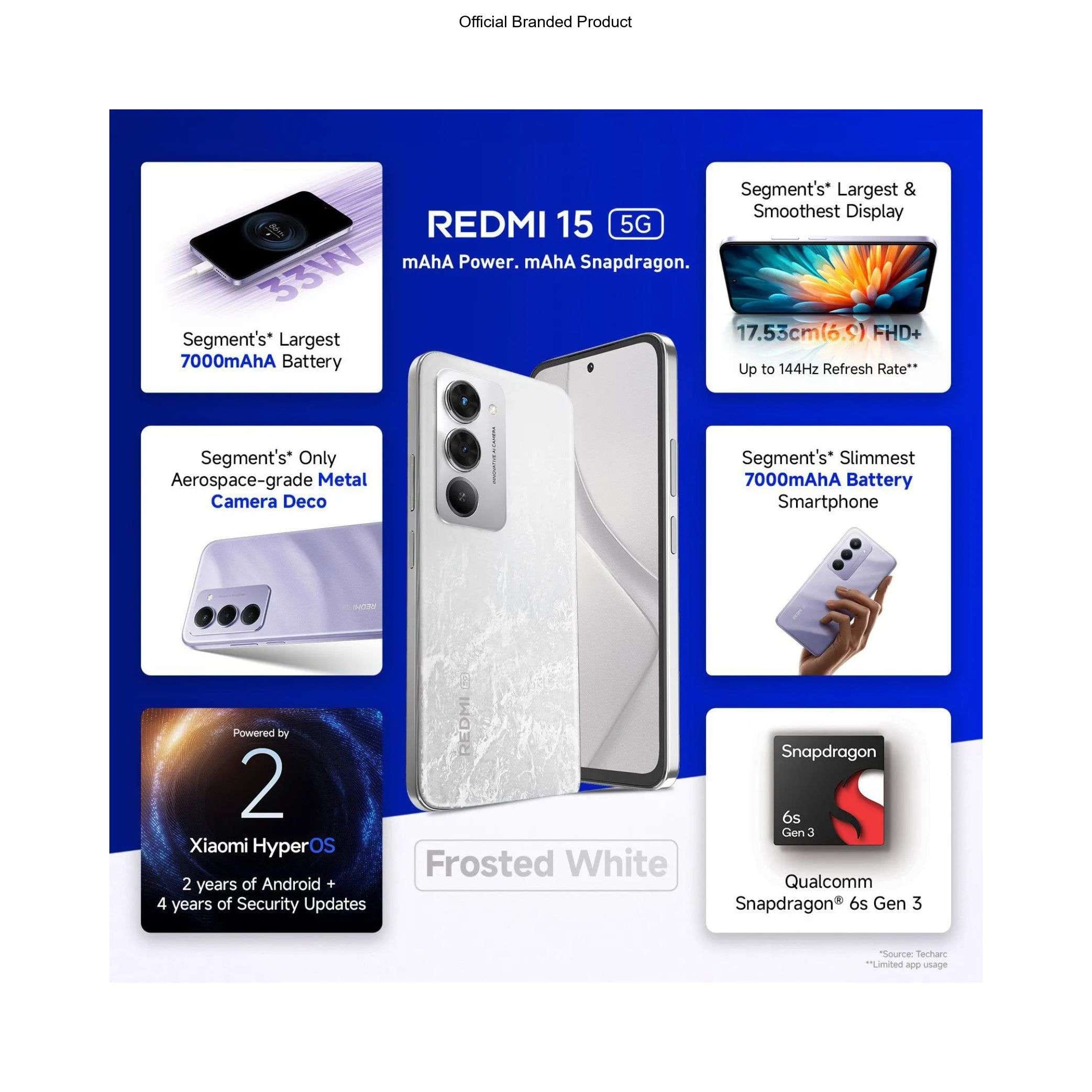 Redmi 15 5G View 2